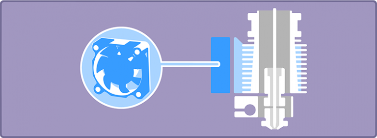 All Metal Hotend Cooling Fan Diagram