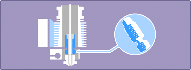 All Metal Hotend Heatbreak Diagram